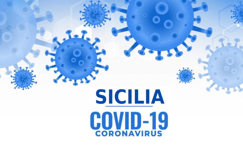 covid-19 sicilia coronavirus covid-19